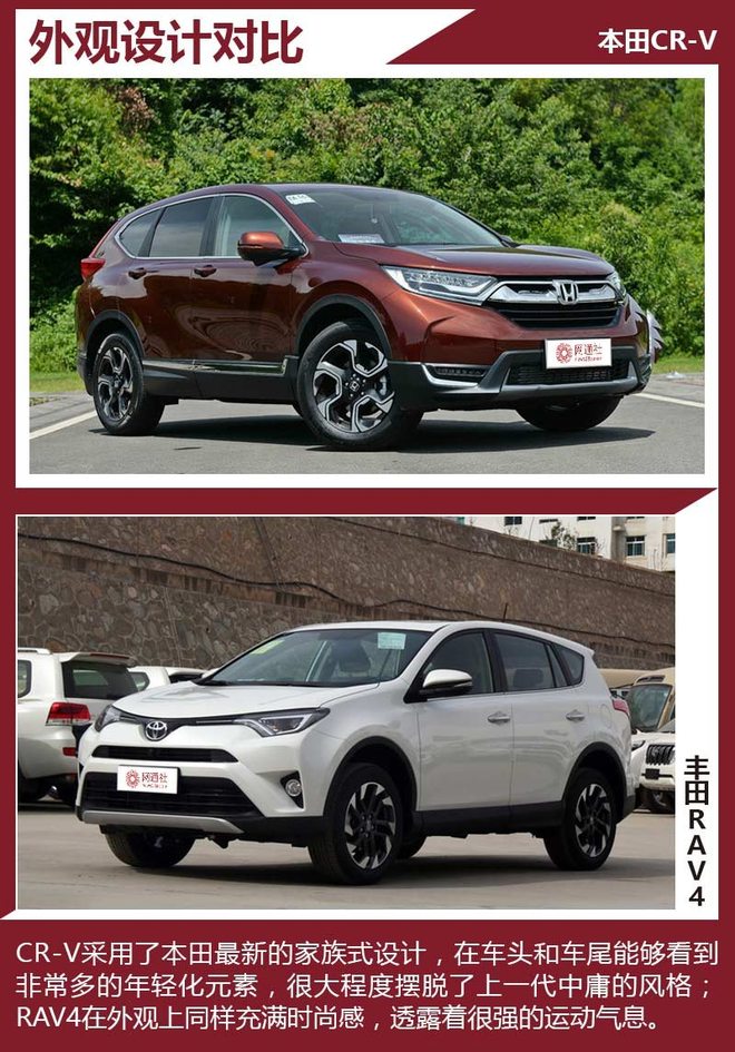 老对手新面孔 本田CR-V对决丰田RAV4