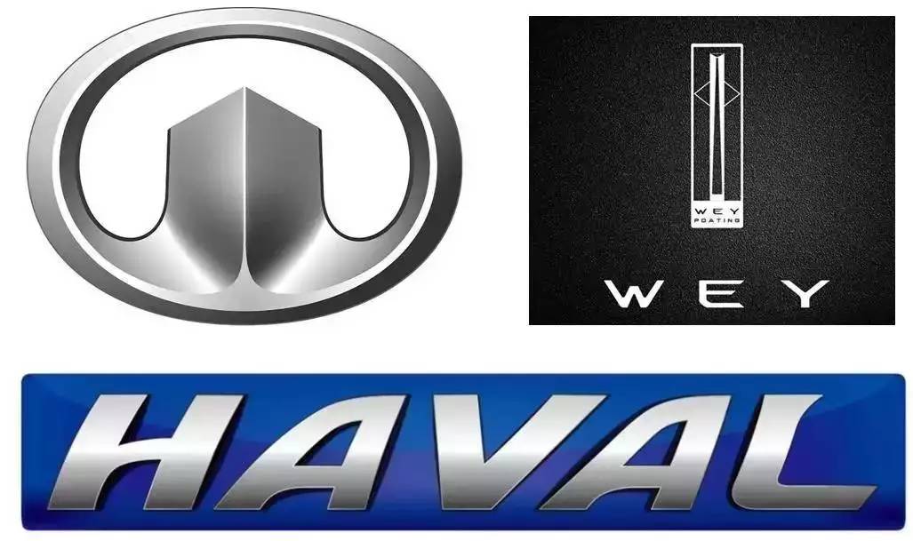 【锐观察】长城汽车：迈过这道坎，你就是最强！