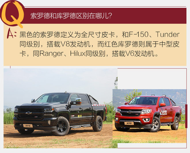 原味美式大汉堡 试雪佛兰索罗德/库罗德