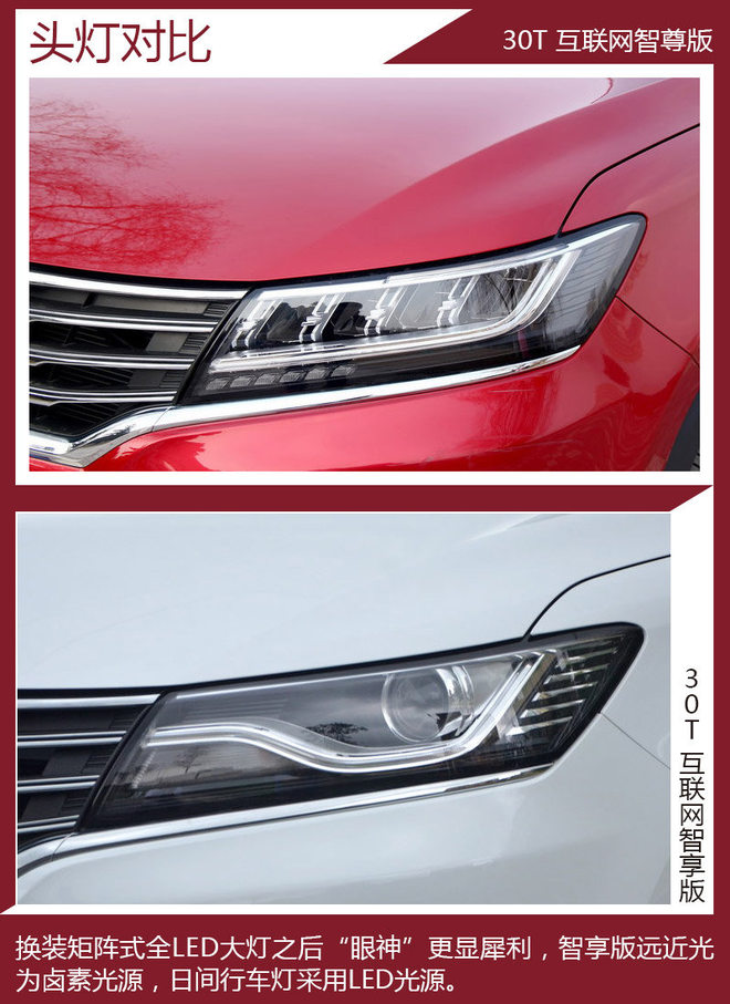 两万花在哪 荣威RX5智尊版提升在哪里