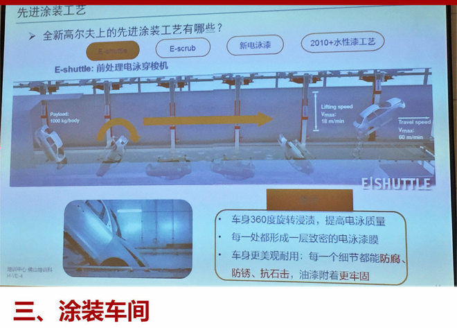 两SUV落户 一汽-大众佛山工厂产能翻番