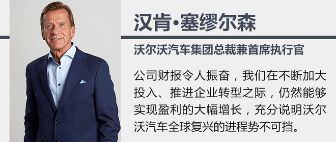 超2成增长 沃尔沃上半年营业利润达68亿
