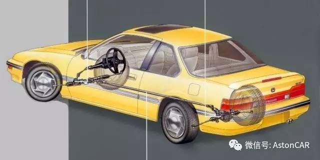 本田Prelude：又双叒叕一款经典高性能跑车回归