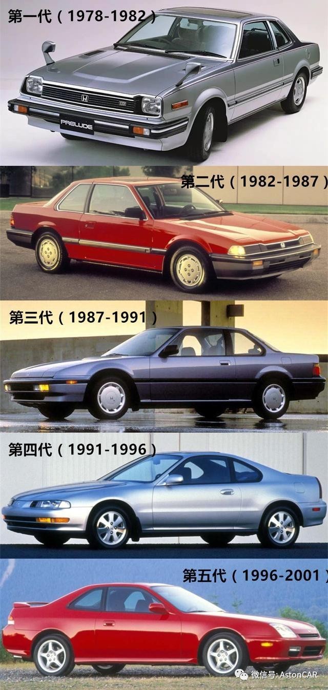 本田Prelude：又双叒叕一款经典高性能跑车回归
