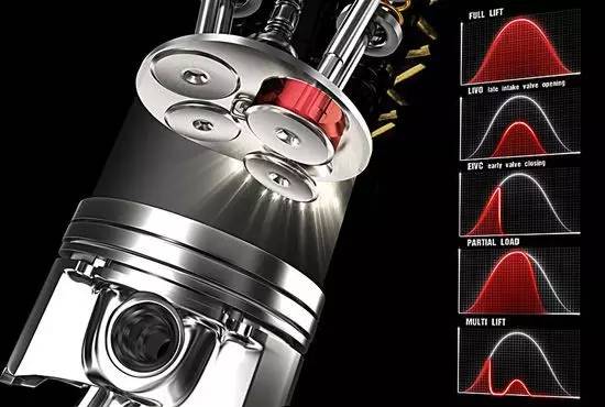 排量和气缸越少越好？小心别被车厂坑了