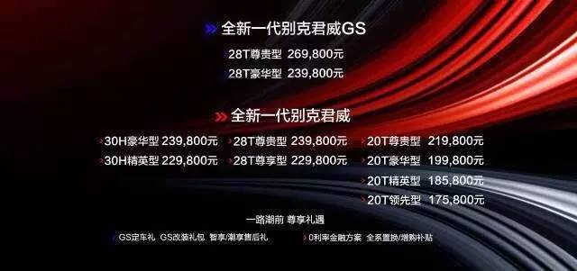 神马神马？新君威新君威上市了？