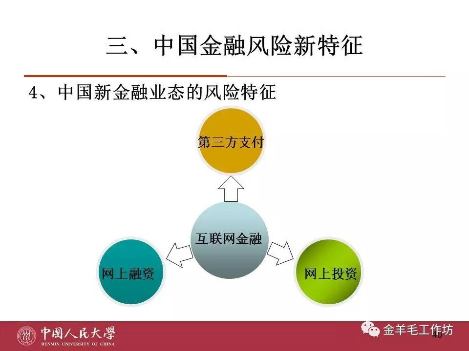 金融羁系
财经节目有哪些_金融 羁系
金融财经撰文 金融监管财经节目有哪些_金融 监管 金融羁系
财经节目有哪些_金融 羁系
金融财经撰文