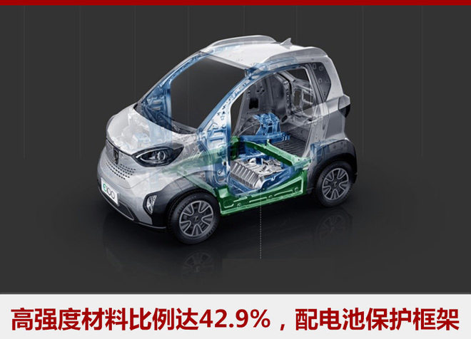 宝骏新能源E100公布售价 4.98万元起售