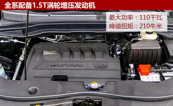 哈弗M6售8.98-10.98万 到底值不值得买?