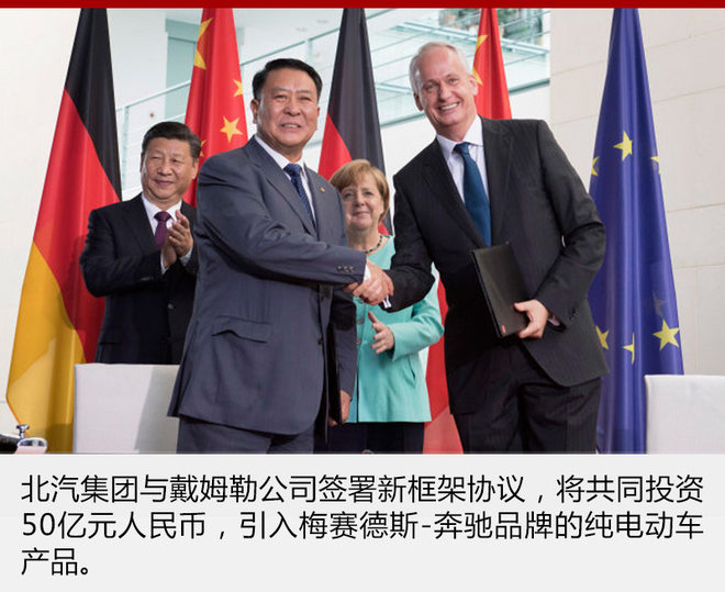 北京奔驰上半年产销突破20万 增幅超40%