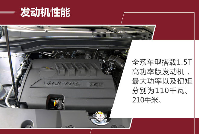 扩充紧凑型SUV产品线 哈弗M6怎么选？