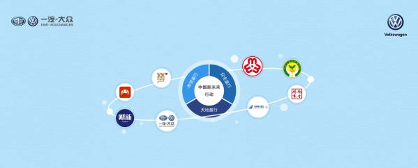 三大关键词，看一汽-大众如何诠释中国新未来