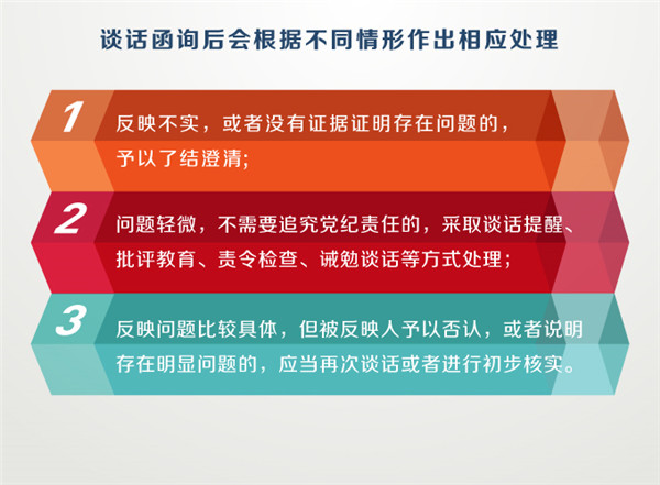 谈话函询常态化 党员干部要正视要珍惜