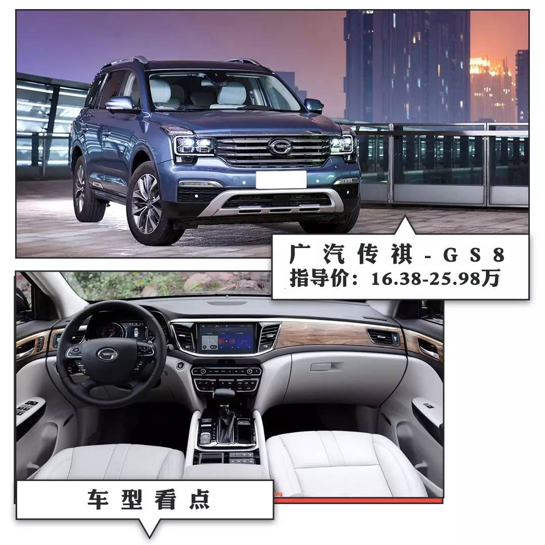 20万左右买中型SUV还要五星安全也只有这几款了