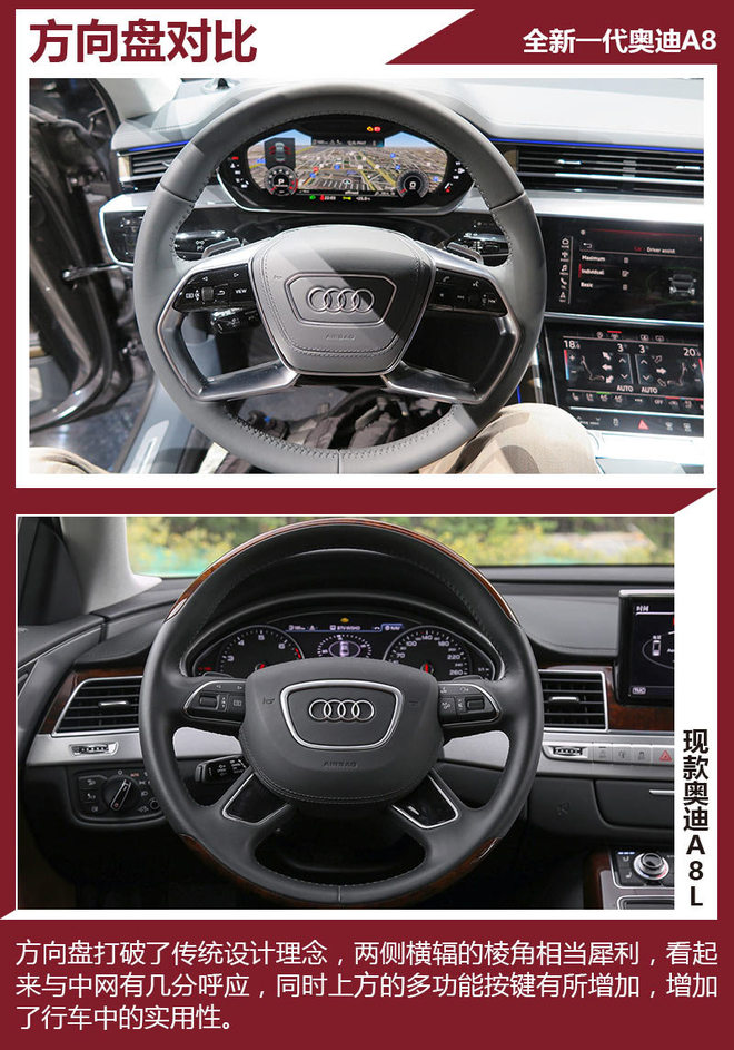 破茧成蝶 全新一代奥迪A8都有哪些蜕变