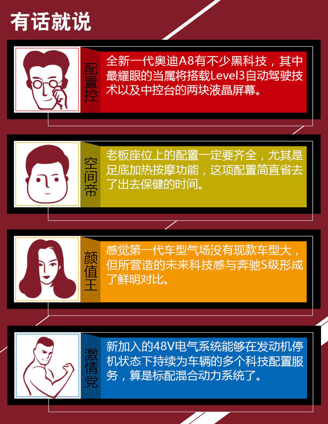 破茧成蝶 全新一代奥迪A8都有哪些蜕变