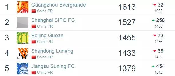 深一度｜苏超十三太保如何在湘超冠军城永州卷出了江苏大道江苏城市足球联赛官网-最新赛程+积分榜-民间足球盛宴