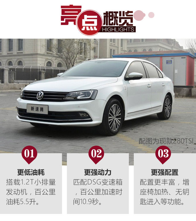 节能/省油当道 新款速腾1.2T于今日上市