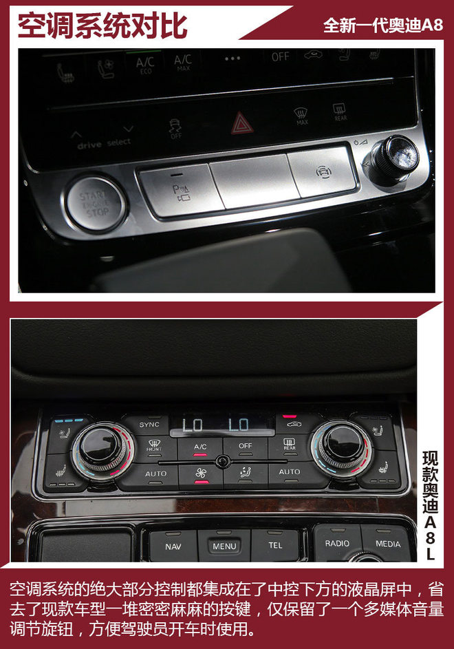 破茧成蝶 全新一代奥迪A8都有哪些蜕变