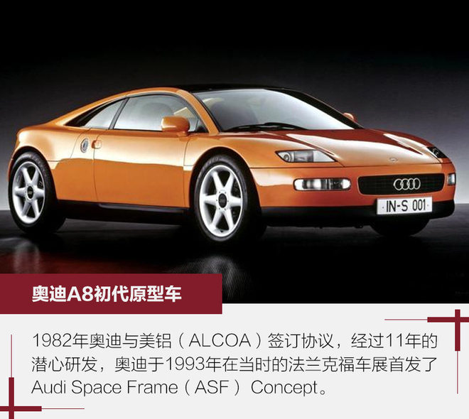 破茧成蝶 全新一代奥迪A8都有哪些蜕变