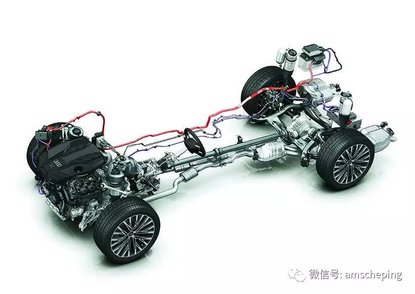 2018年奥迪新车有多牛？看了就知道！