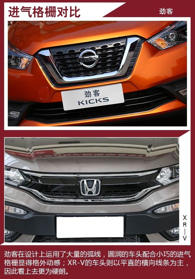 日系小型SUV争夺战 劲客/XR-V如何选