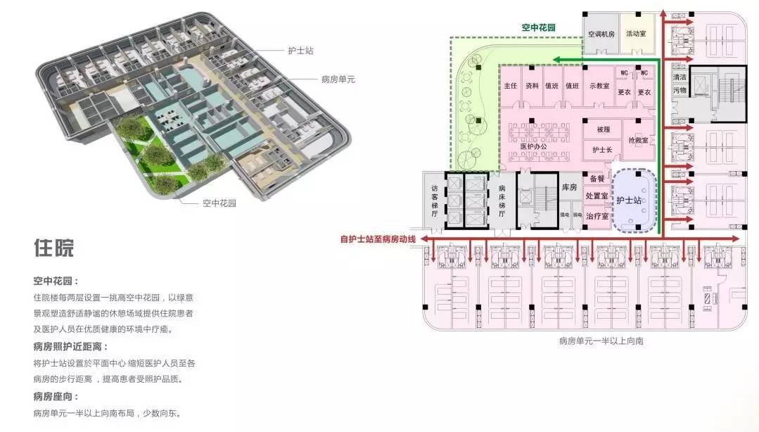 福州新妇幼保健院将建在这里外形像船有空中和疗愈花园还入围世界级