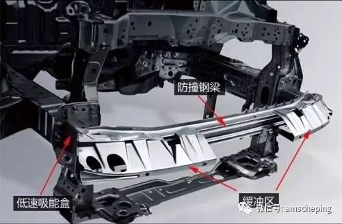 2018年奥迪新车有多牛？看了就知道！