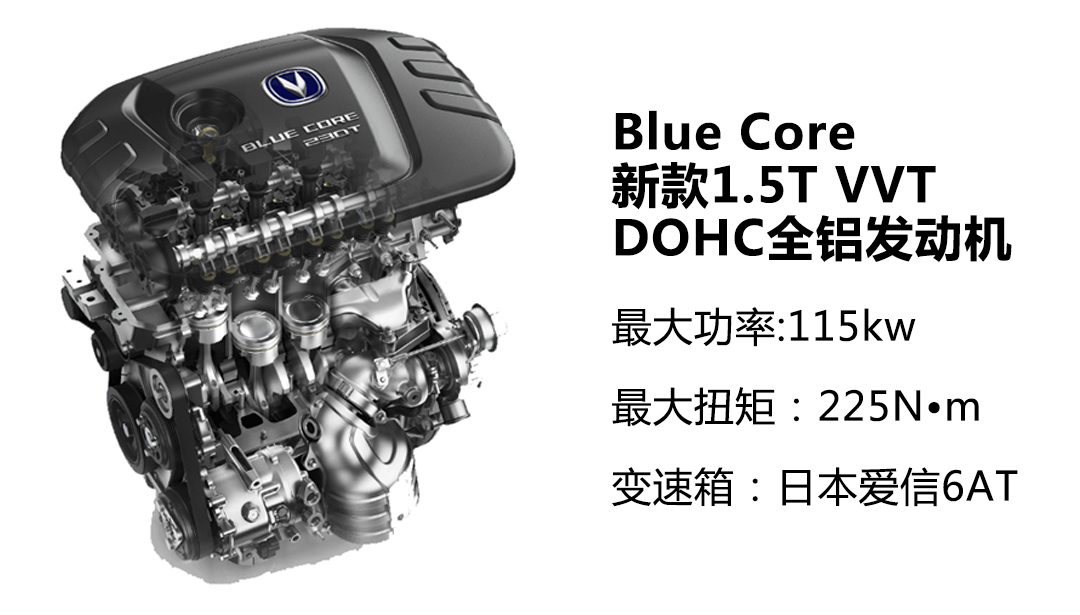 同级数一数二，只要8万出头哈弗H6都颤抖了