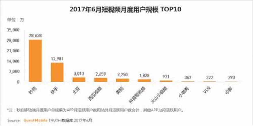 互联网圈里的“全民公敌”今日头条开始谋求海外市场_手机新浪网