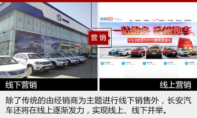 年产销欲超20万 长安如何打造爆款CS55