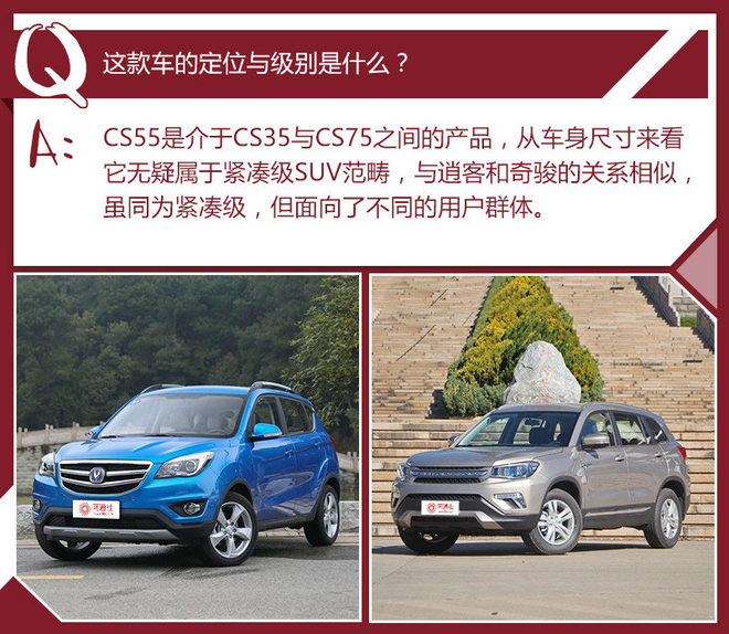 综合实力都不低 长安CS55哪款最值得买