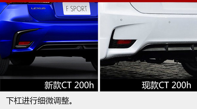 雷克萨斯成都车展阵容曝光 3款新车上市