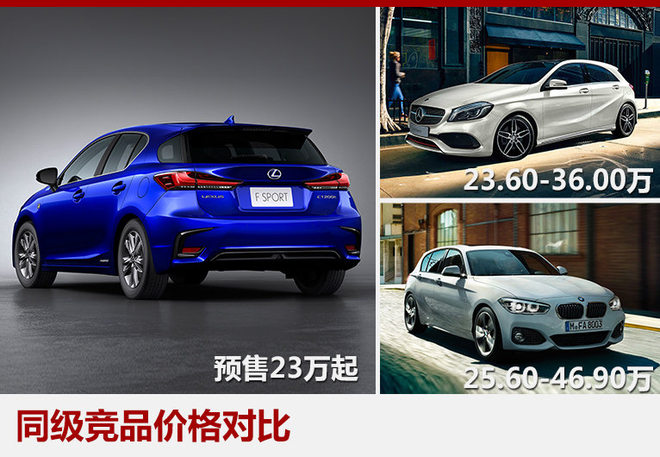 雷克萨斯新CT预售23万起 都变了哪里？