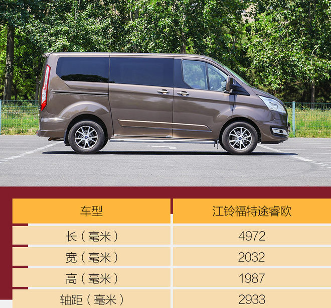 告诉你什么叫大空间 试江铃福特途睿欧