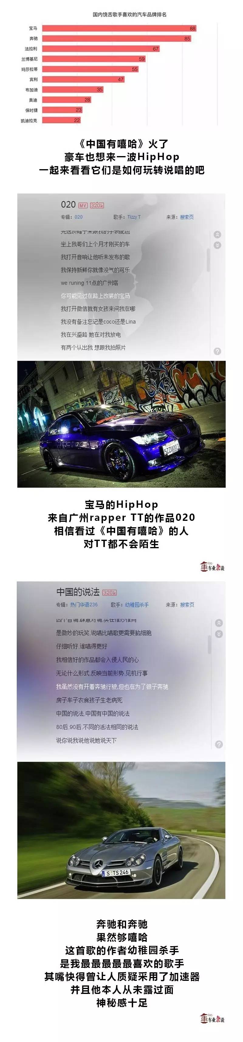 《中国有嘻哈》火了？豪车也想来段HipHop！