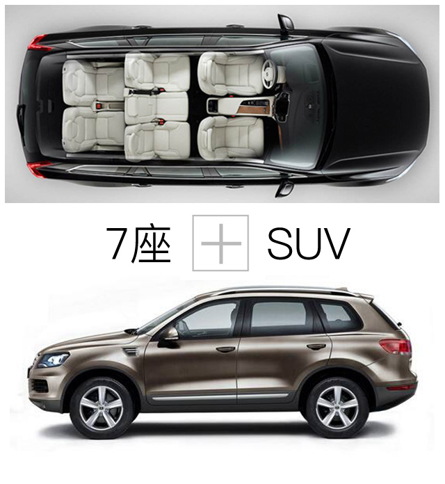 为啥一定要买7座SUV？其实我更建议你买...