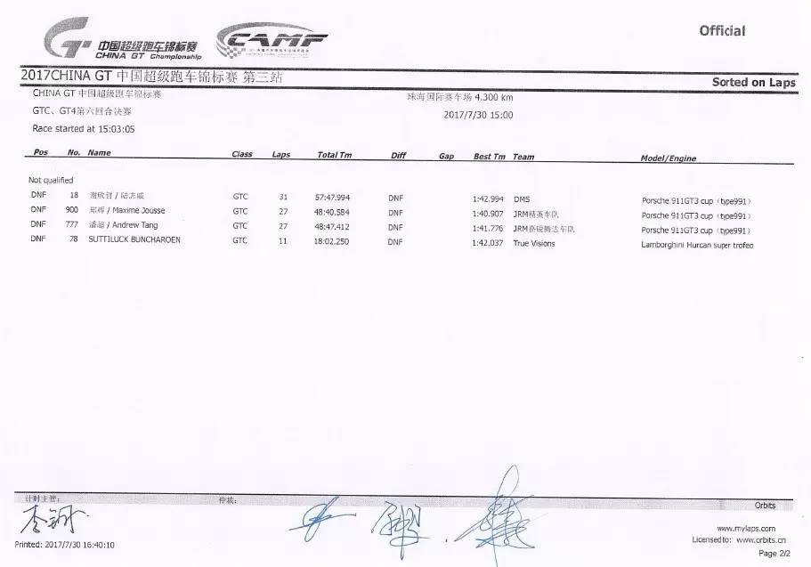 奥迪大战保时捷，谁在高温的珠海能称雄？