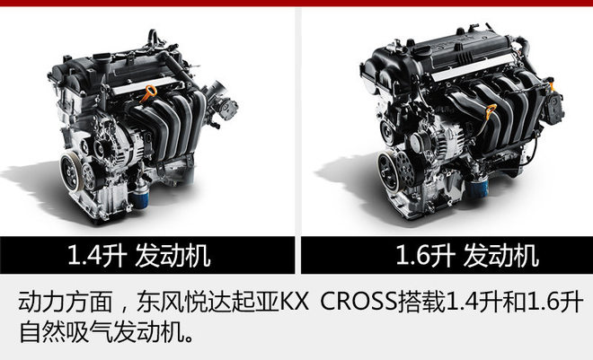 命名KX CROSS 东风悦达起亚新车9月上市