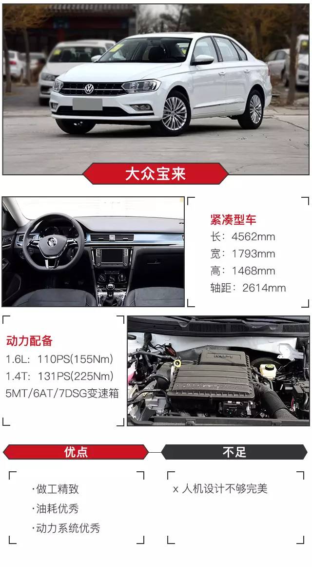 看完此文你还不买车的话算我输！