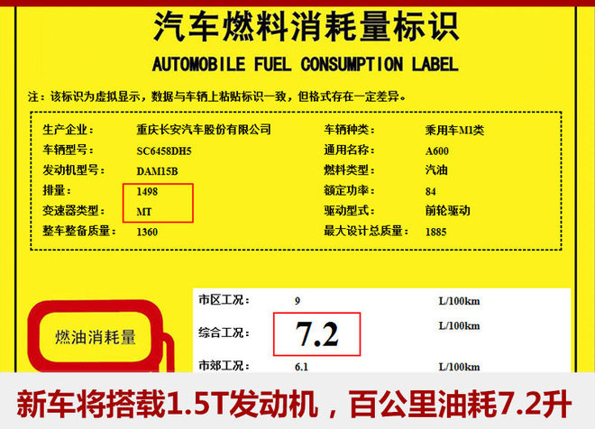 长安欧尚将推全新MPV 搭1.5T/油耗7.2升