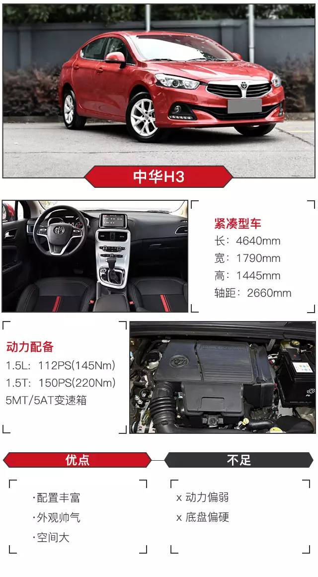 看完此文你还不买车的话算我输！