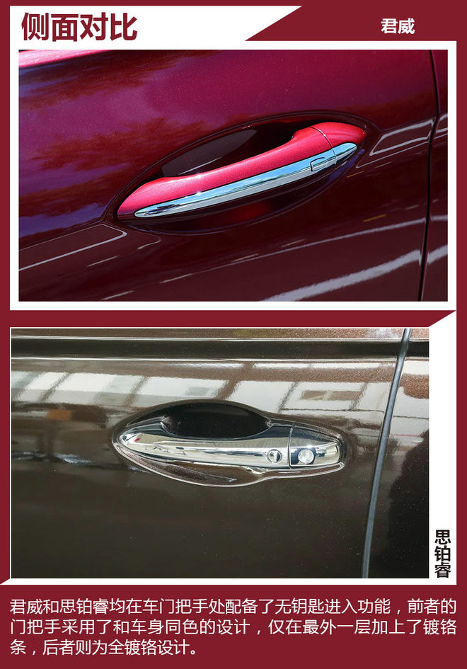 新潮还是运动  别克君威对比本田思铂睿