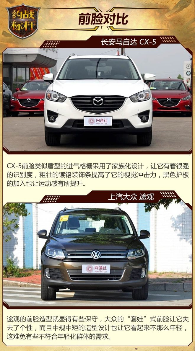 神车遭遇全面“碾压” CX-5对比途观
