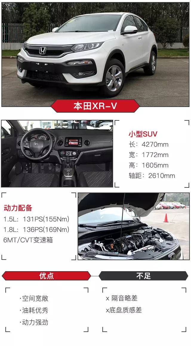 看完此文你还不买车的话算我输！