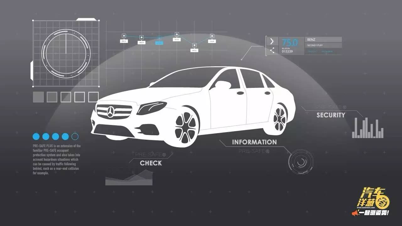 【视频】这才是真·汽车安全科技！未卜先知！