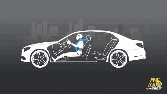 【视频】这才是真·汽车安全科技！未卜先知！