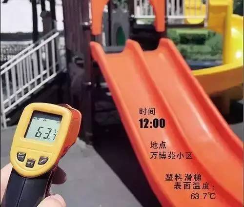 曾有记者用测温仪检测,正午12点时塑料滑梯的表面温度可达到63.