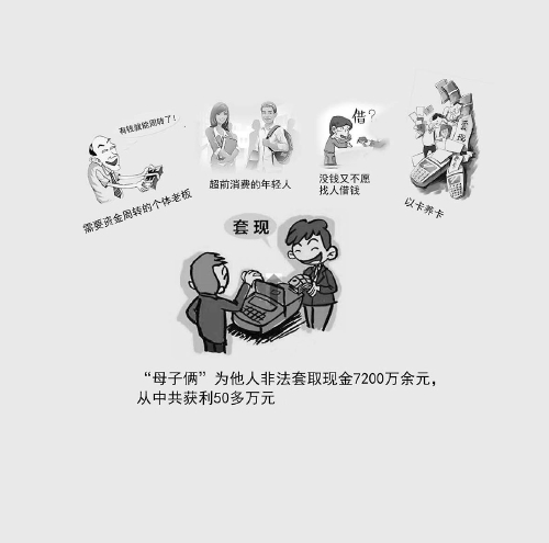 淮安信用卡 武文海/制图