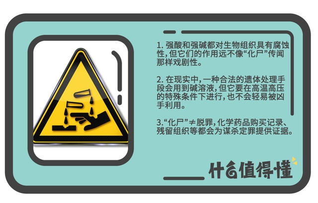 强酸强碱真能让尸体消失无踪吗